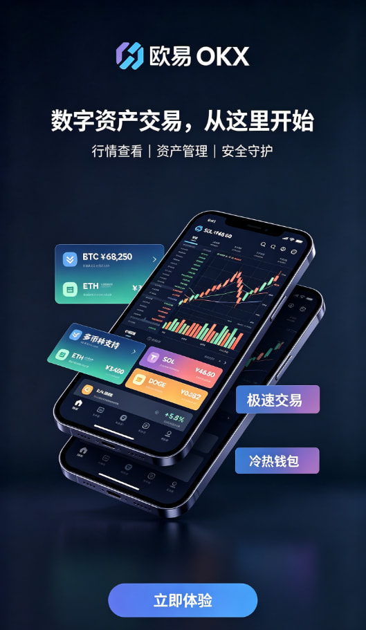 欧交易所app正版入口交易平台图文说明